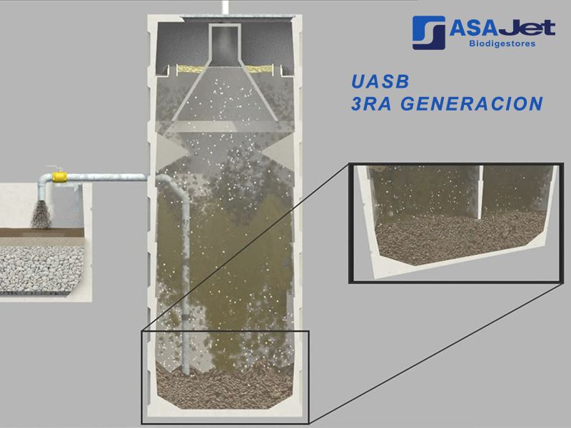 cisterna-cuadrada-modular-asajet